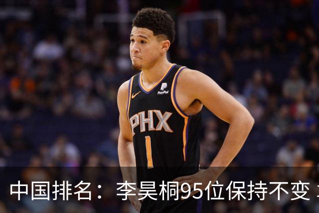 中国排名：李昊桐95位保持不变 袁也淳金子豪上升